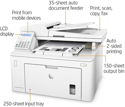 HP Laserjet Pro MFP M227fdn All-in-One Laser Printer with Print Security, Print Scan Copy Fax, Auto Duplex Printing, 250-sheet Input Tray, 35-Sheet ADF, 2-line LCD, White-Bundle JAWFOAL Printer Cable